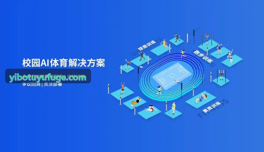 YIBOTUYU用于赛事转播媒体自动化